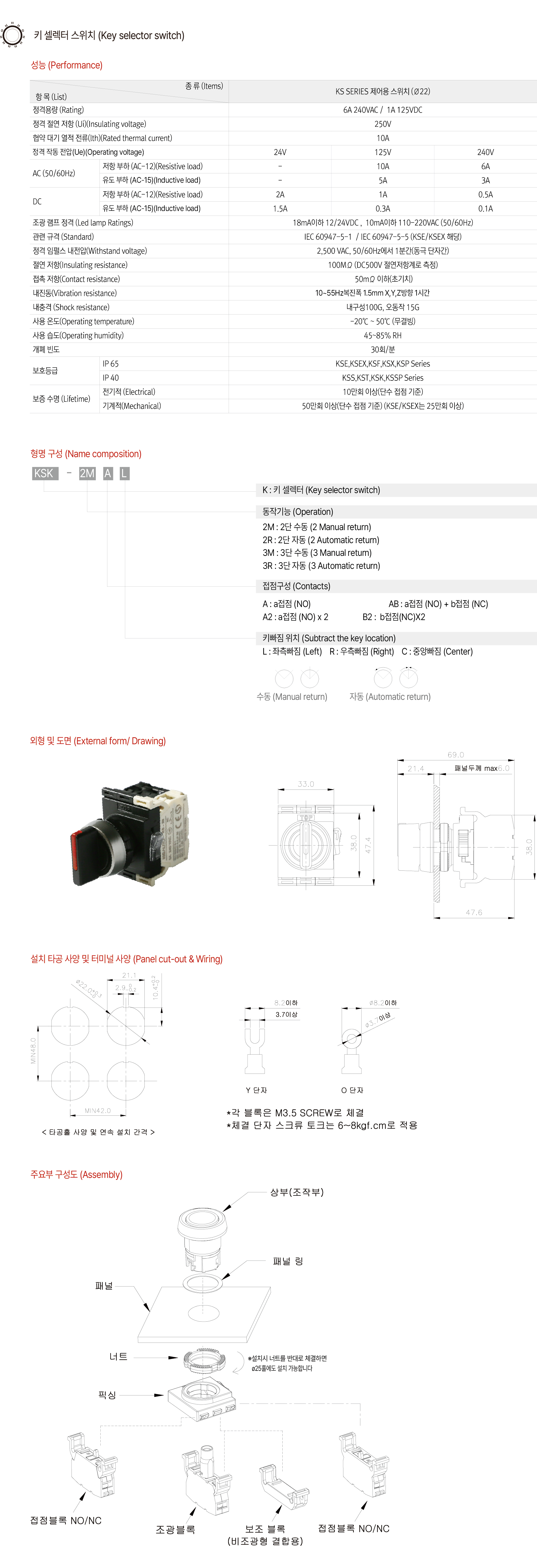 KGP0036