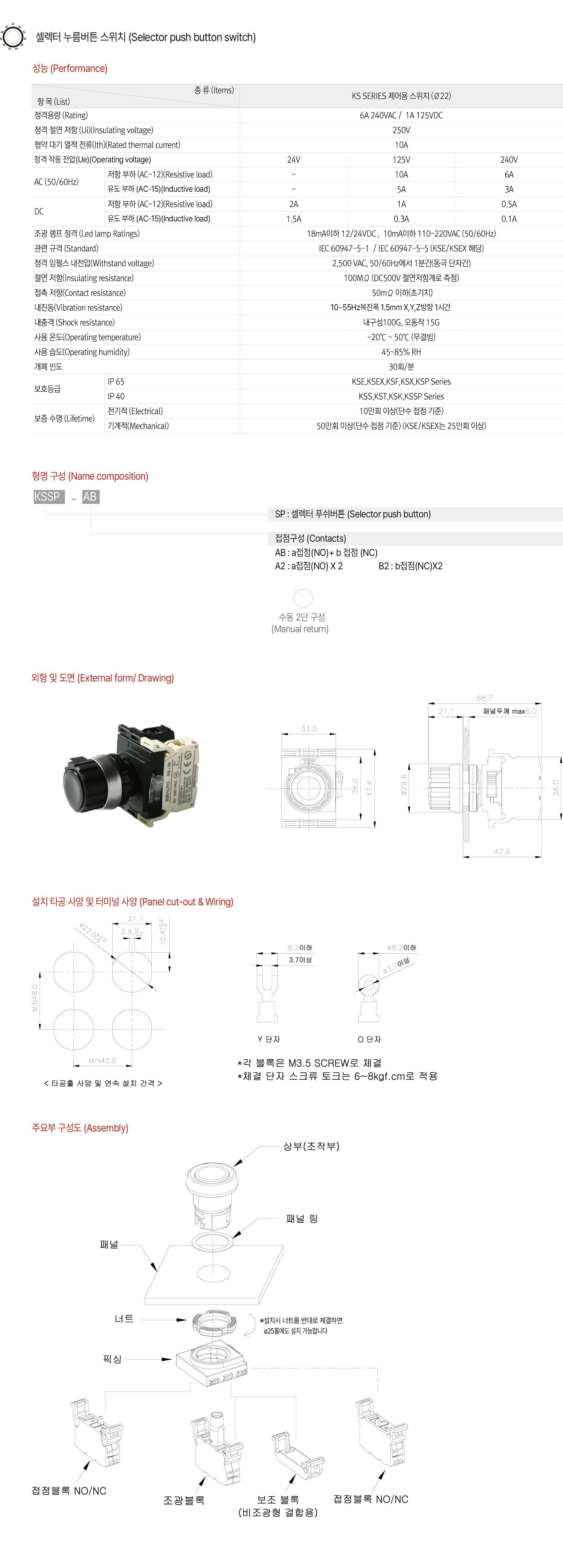 KGP0038
