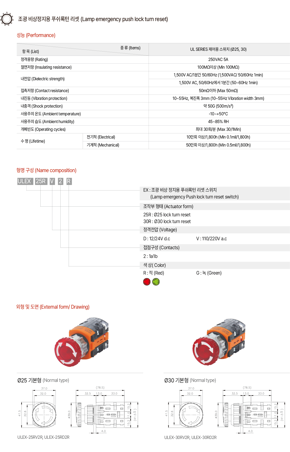 KGP0052