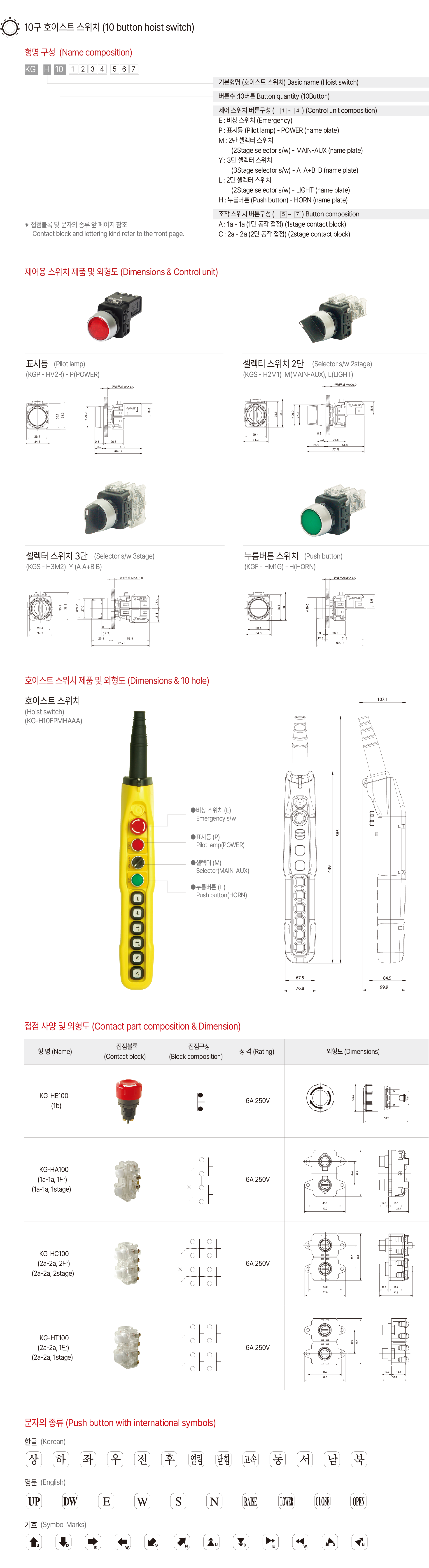 KGP0074